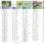 calendrier 2024 thème "Les coeurs héroïques de Maria Laborde" avec logo et photos de son site, verso : mois juillet à décembre