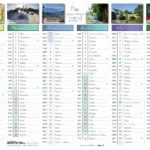 calendrier 2024 thème "Pau" avec photos de lieux emblématiques et symboles, recto : mois janvier à juin