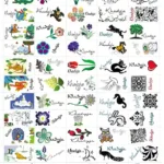 planche d'étiquettes personnalisée, travail d'infographie